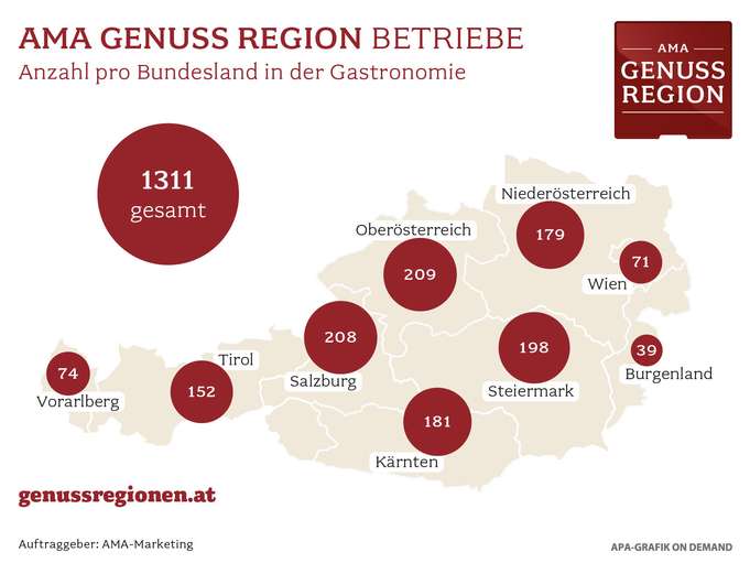 AMA-Genuss Regionen-Landkarte.jpg © AMA-Marketing