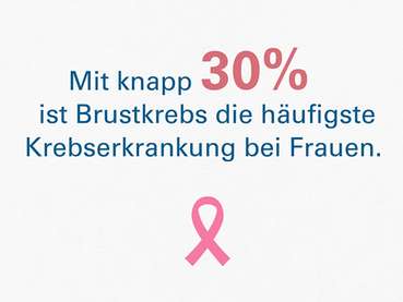 Krebsvorsorge .jpg © SVS