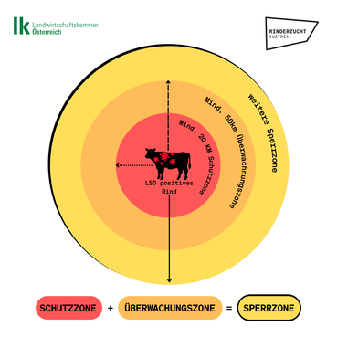 Sperrzonen LSD (1).png © RZA