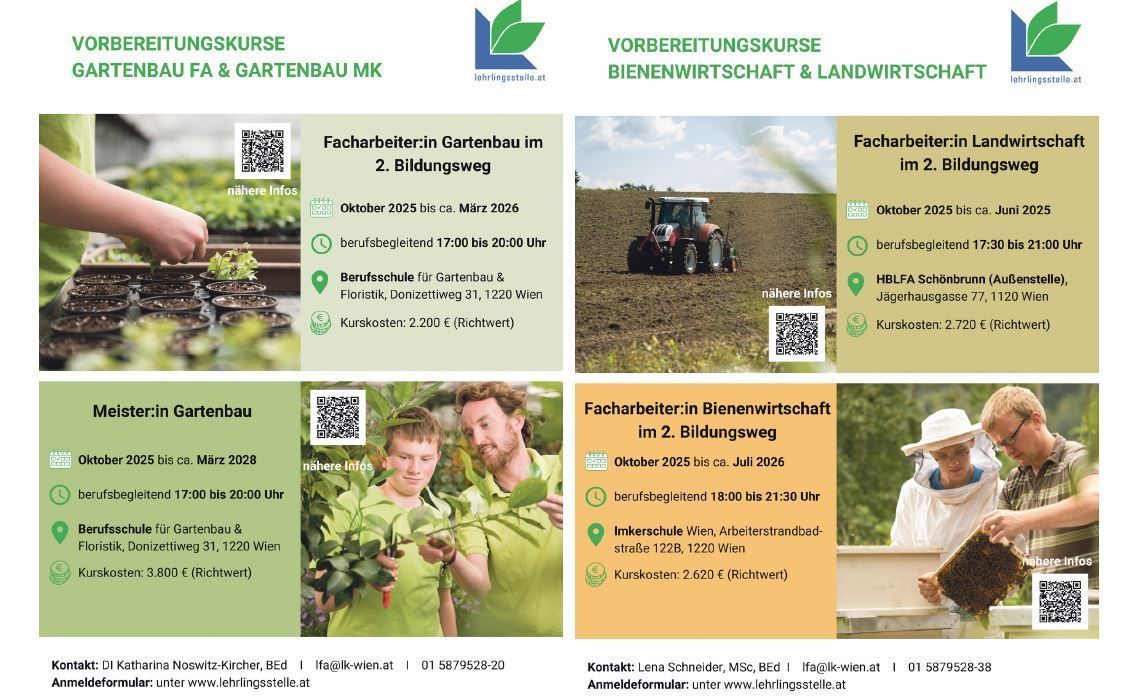 Vorbereitungskurs LFA.jpg © LFA Wien