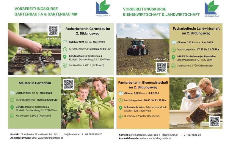 Vorbereitungskurs LFA.jpg © LFA Wien