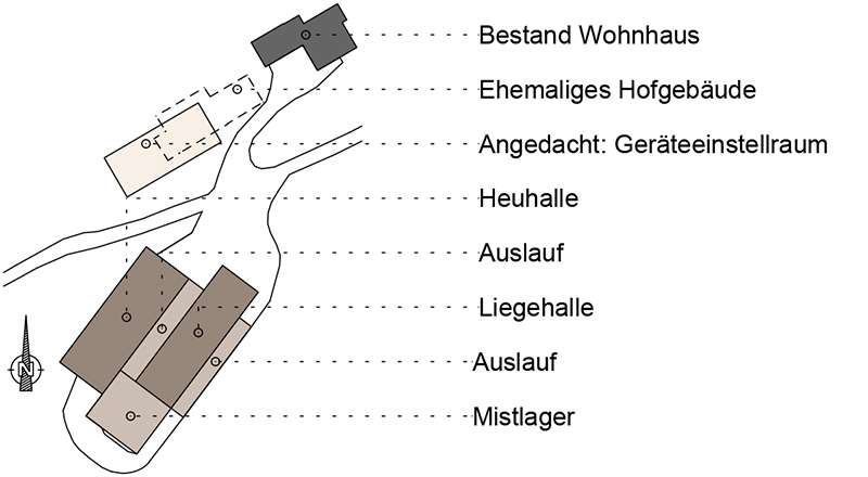 Betriebsvorstellung Dietmar Flatz.jpg © LK Vbg.