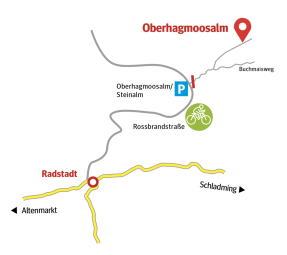 Wegverlauf Oberhagmoosalm.png © Eppl