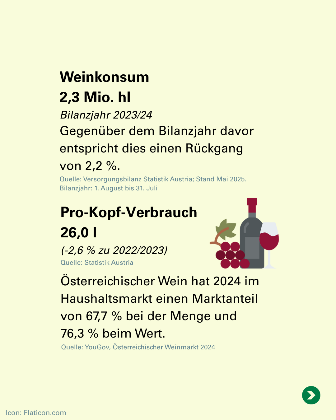 25_09_02_Weinernte_PK_2.png © LKÖ/Siegl