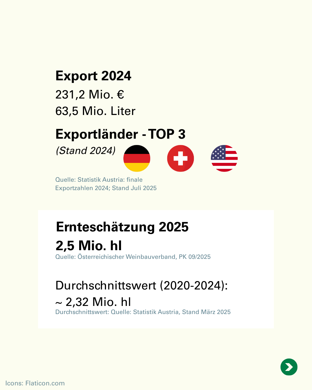 25_09_02_Weinernte_PK_4.png © LKÖ/Siegl