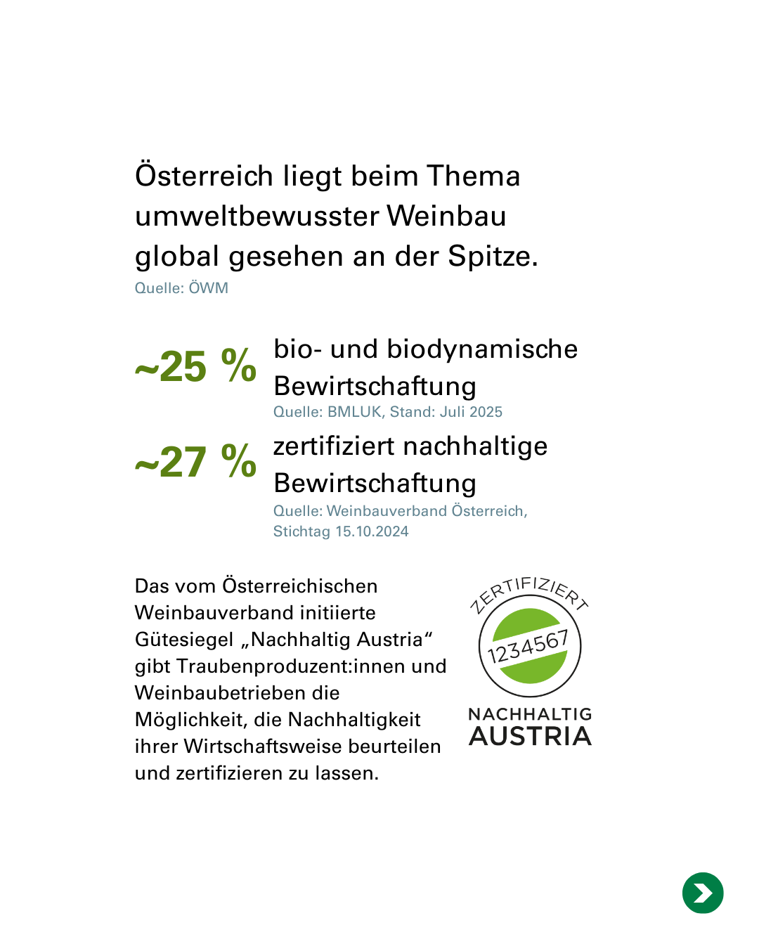 25_09_02_Weinernte_PK_5.png © LKÖ/Siegl