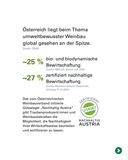 25_09_02_Weinernte_PK_5.png © LKÖ/Siegl