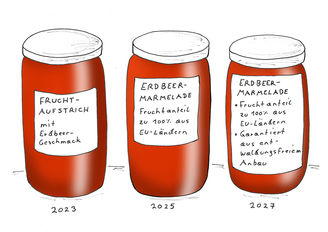 Marmelade © Mitterwallner