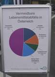 sb41_mt_daten.jpg © Dürnberger