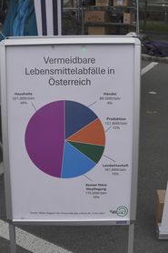 sb41_mt_daten.jpg © Dürnberger