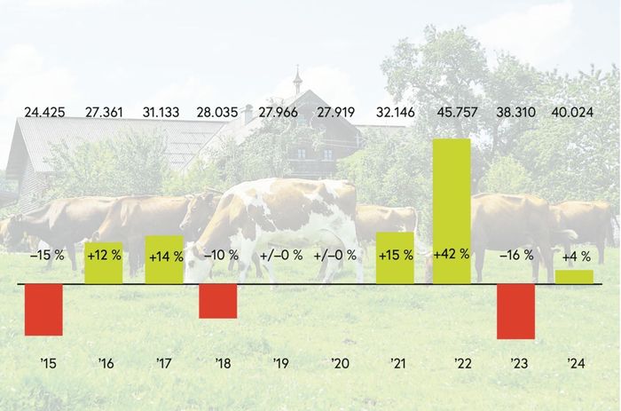 [176119973499187_1.jpg]