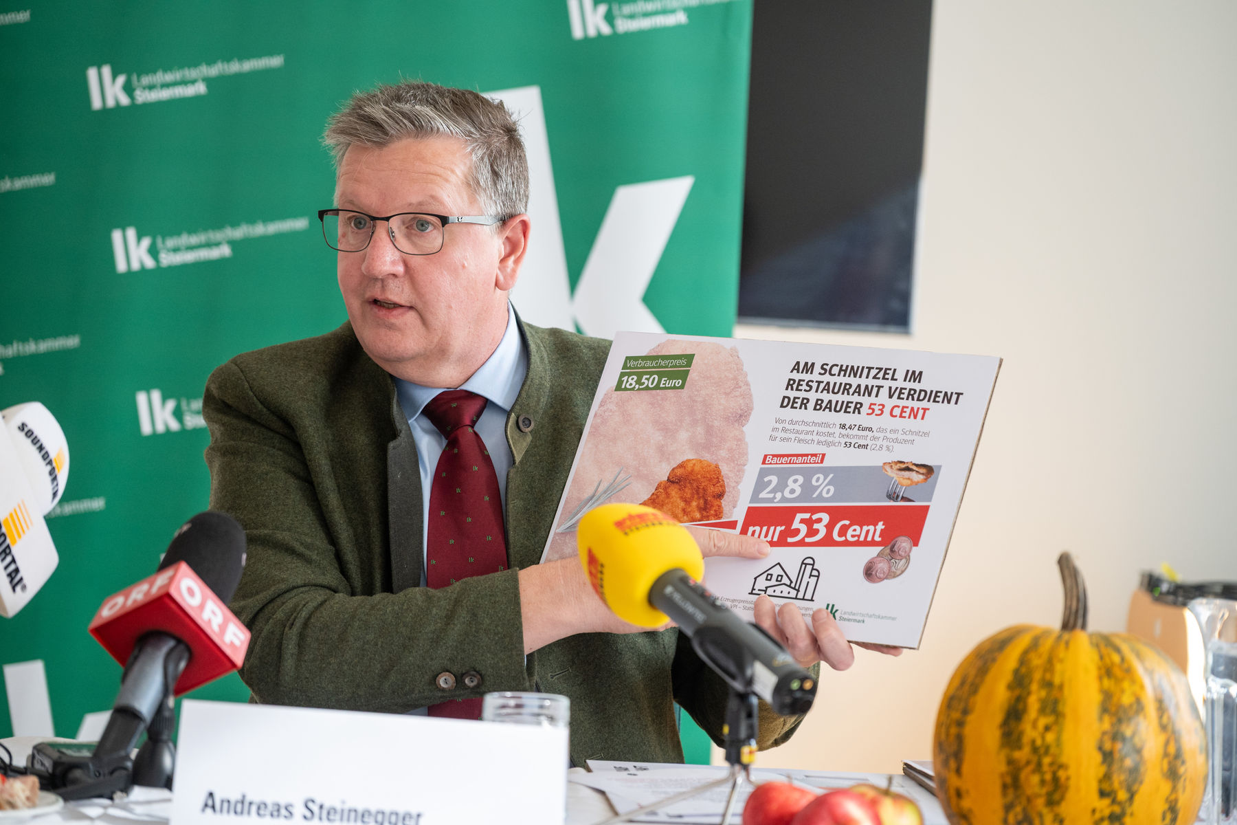 © LK Steiermark-Danner