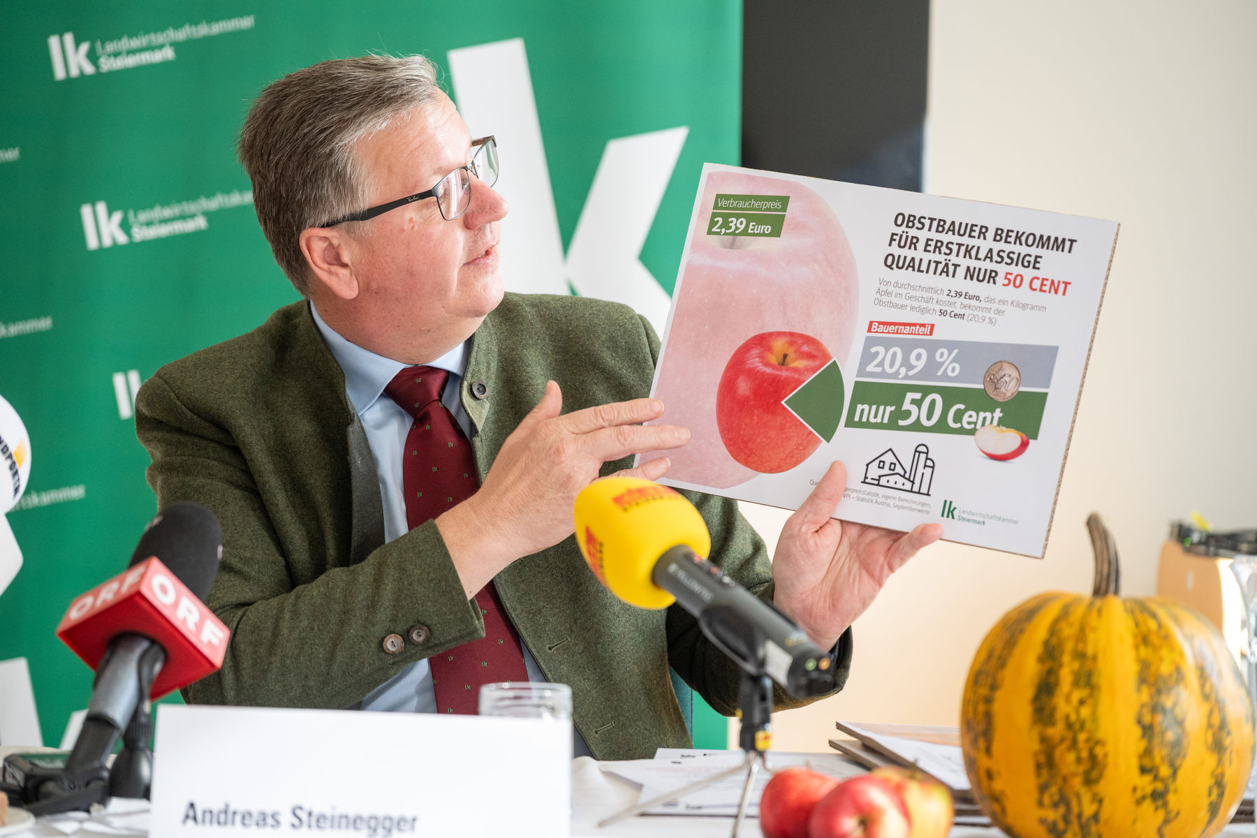 © LK Steiermark-Danner