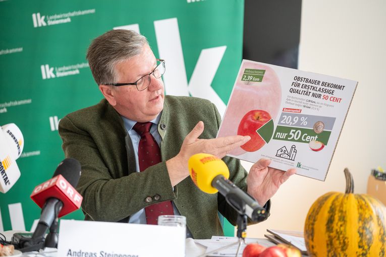 © LK Steiermark-Danner