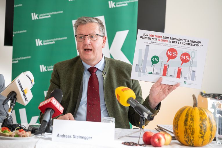 © LK Steiermark-Danner