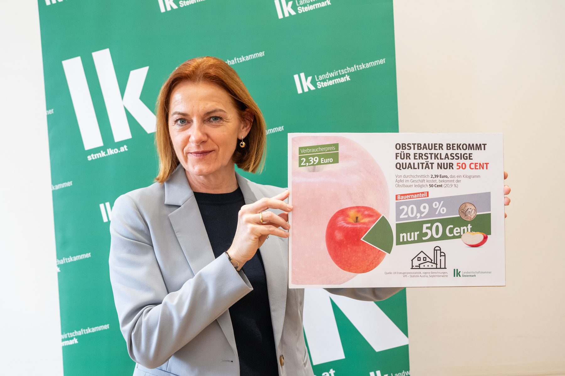 © LK Steiermark-Danner