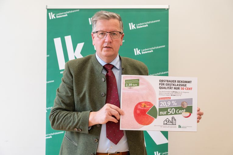 © LK Steiermark-Danner