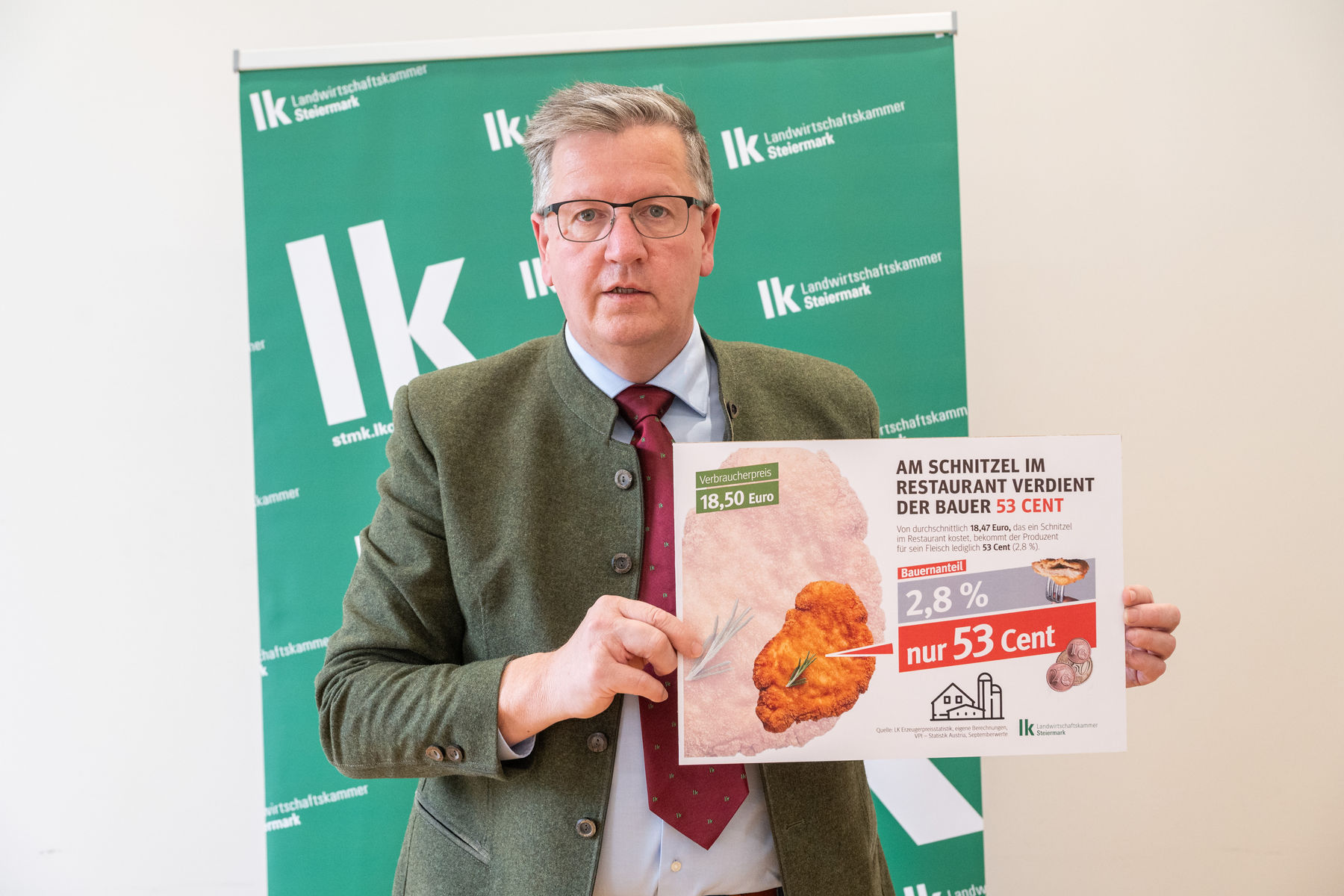 © LK Steiermark-Danner