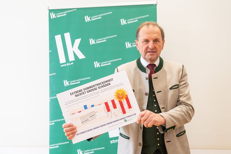 © LK Steiermark-Danner