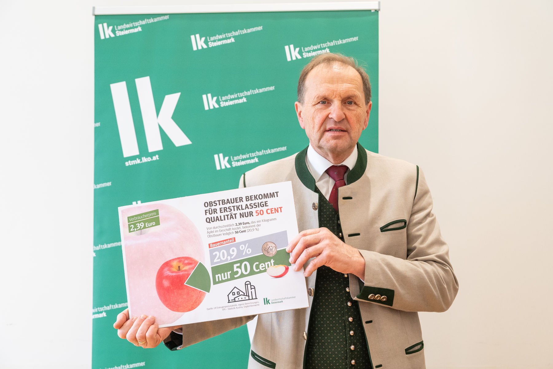 © LK Steiermark-Danner