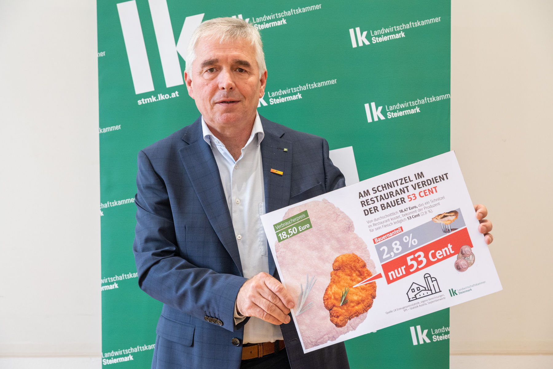 © LK Steiermark-Danner