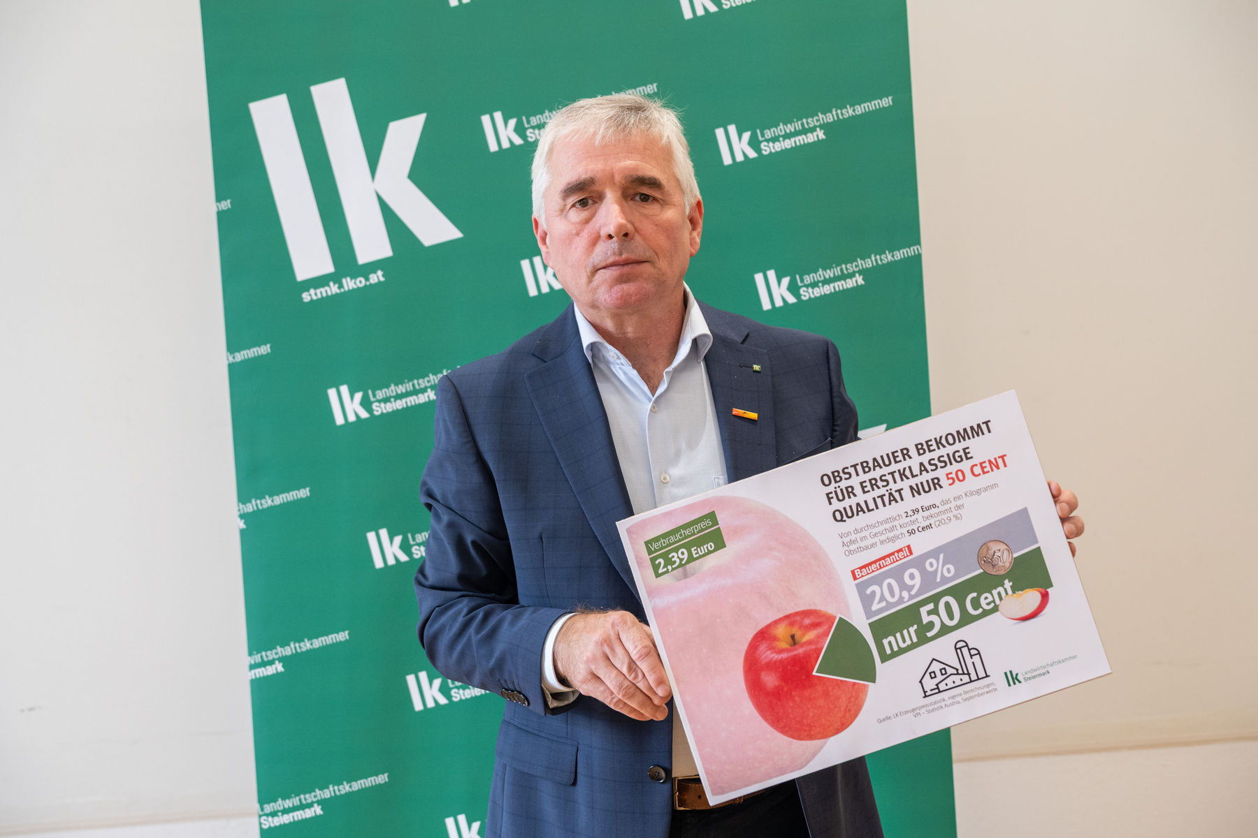 © LK Steiermark-Danner