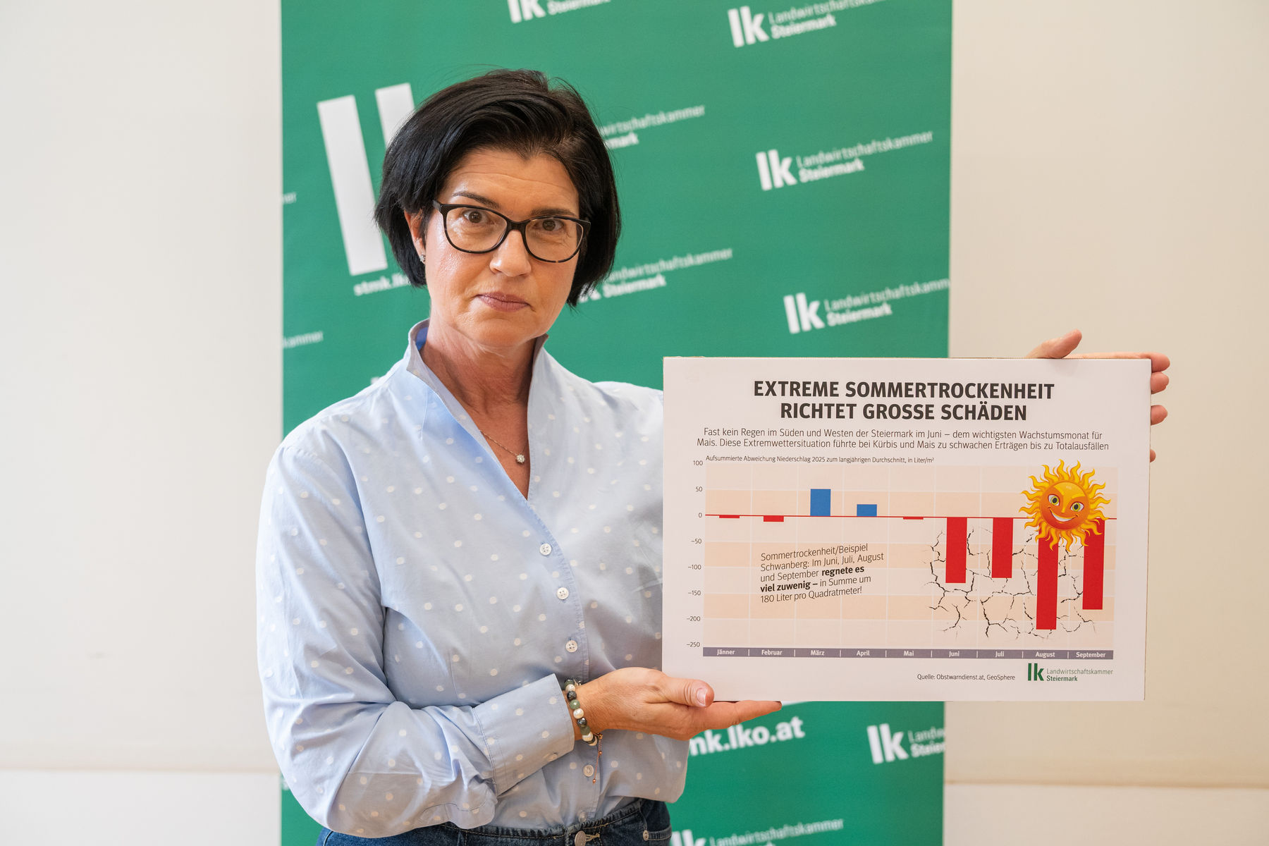 © LK Steiermark-Danner