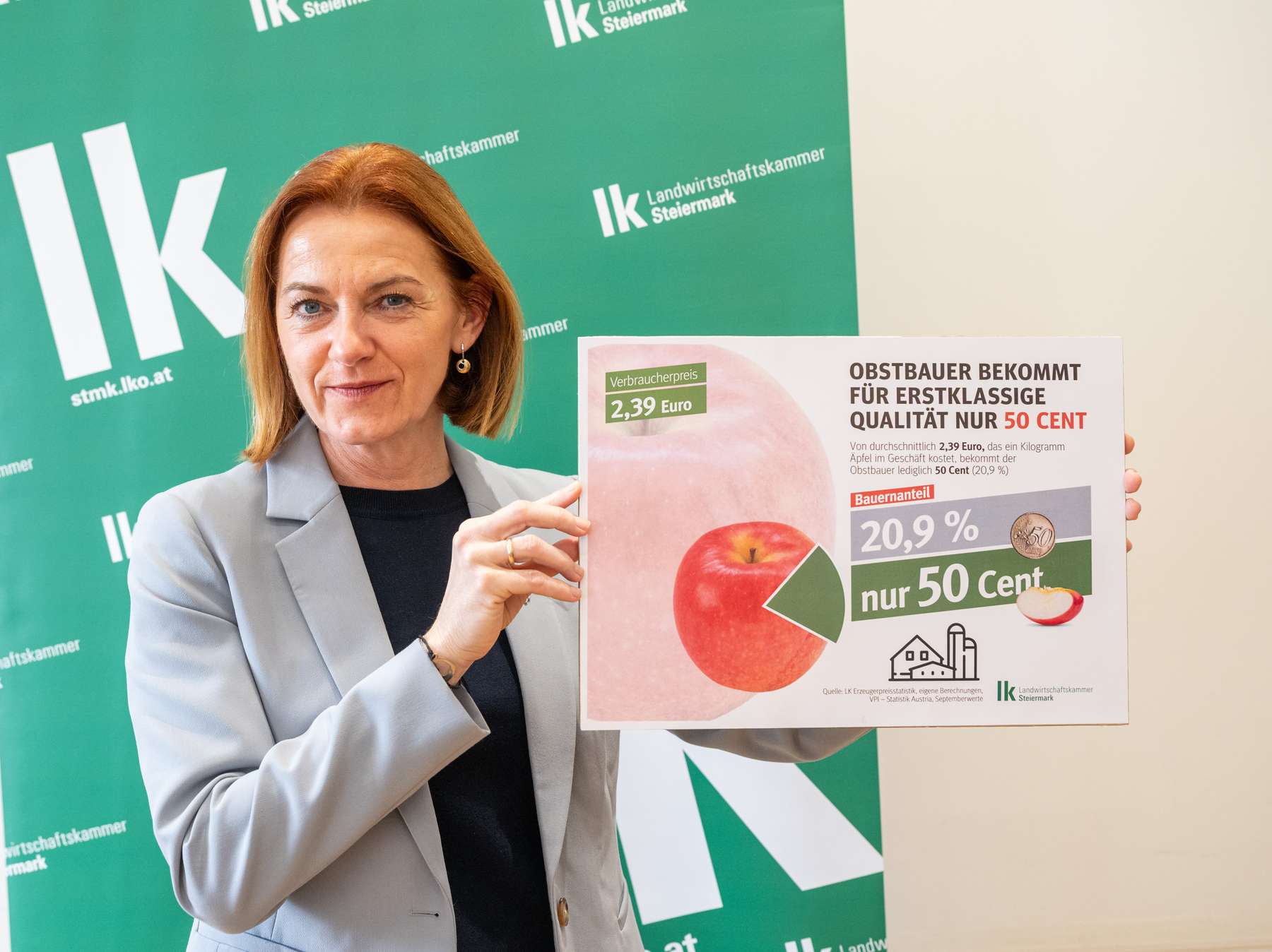 Erntebilanz-Schmiedtbauer © LK Steiermark-Danner