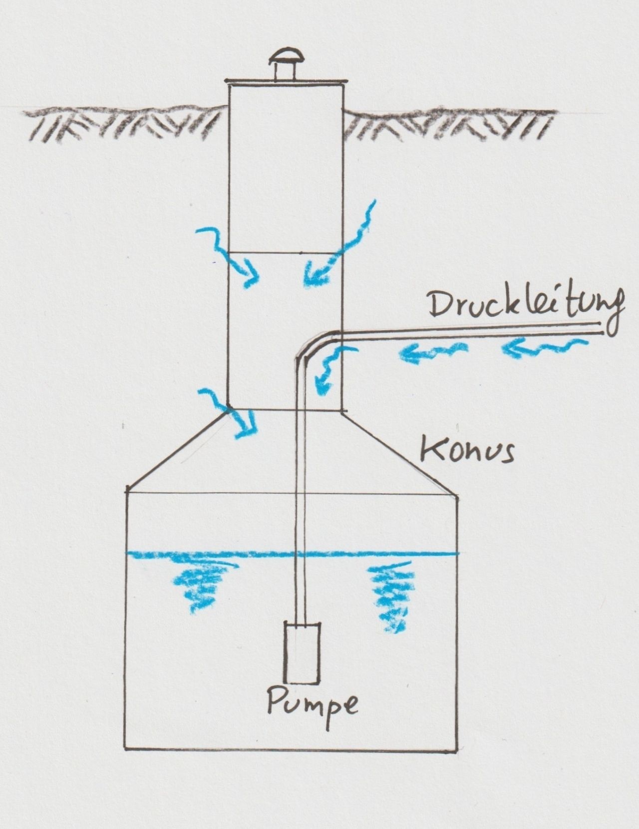 Quelle mit Konus kl.jpg © Christoph Zaussinger/LK Oberösterreich