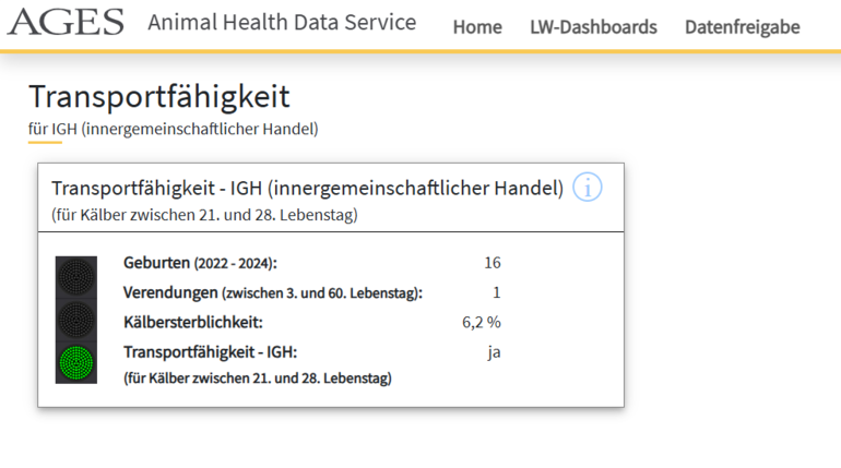 12 Transportfähigkeit Ampel.png © AHDS