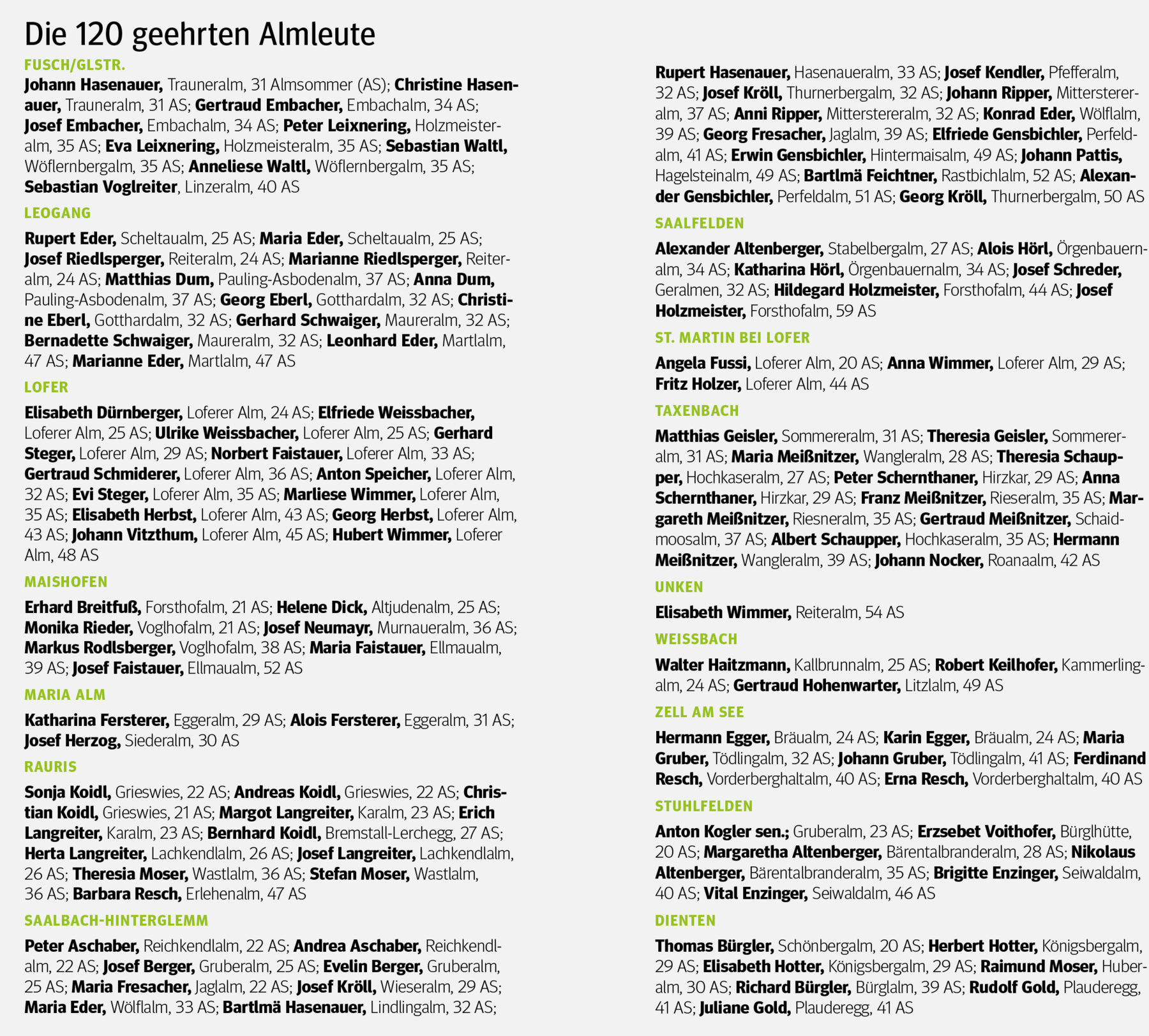 Wertschätzung für das Salzburger Almpersonal.png © Archiv