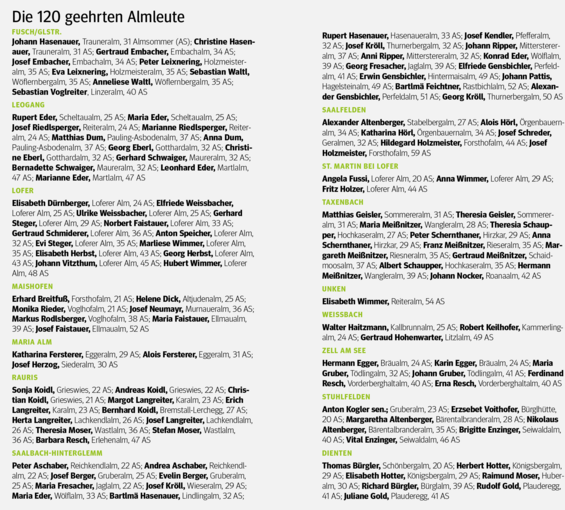 Wertschätzung für das Salzburger Almpersonal.png © Archiv