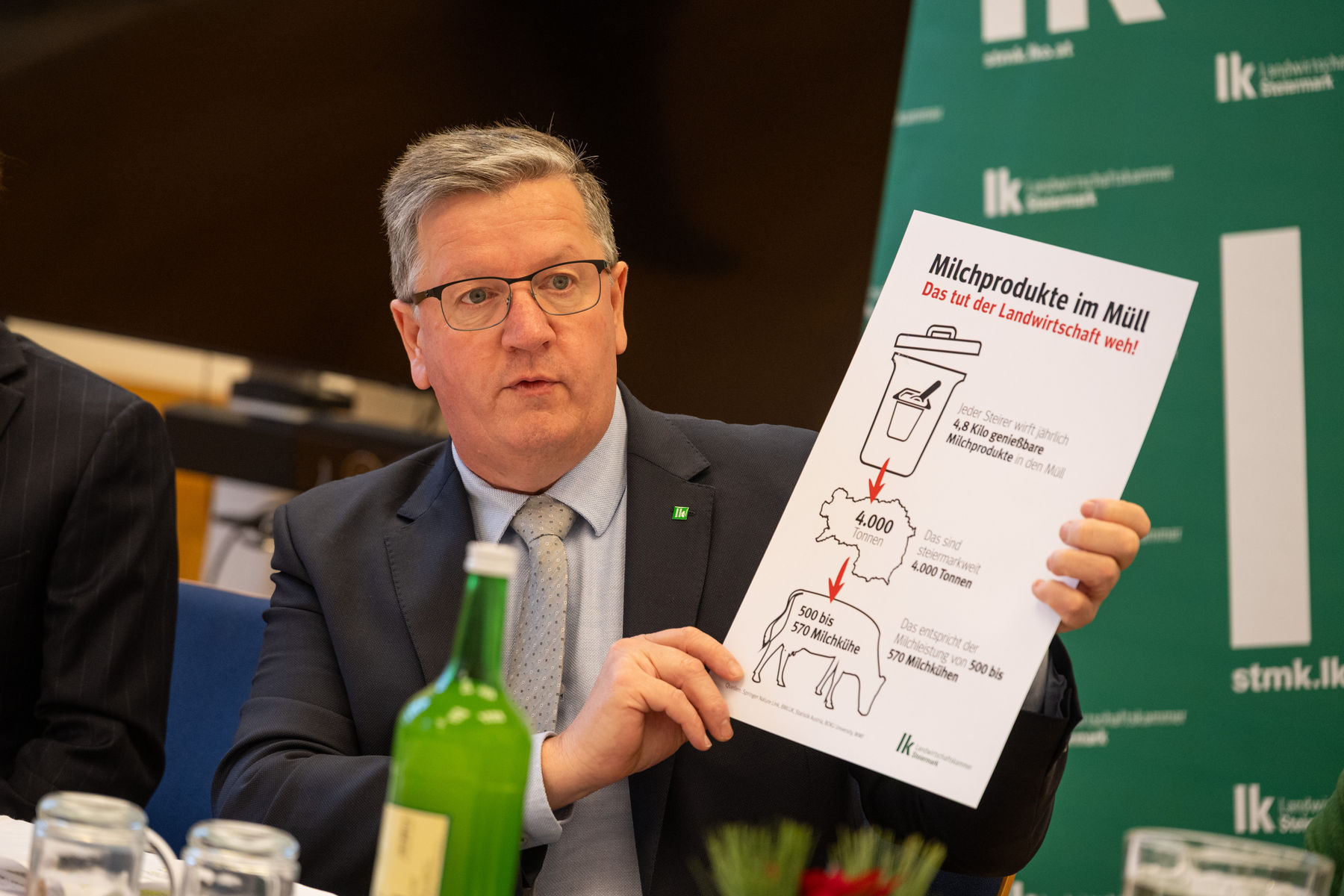 © LK Steiermark/Danner