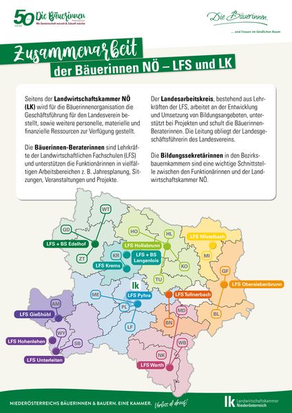 Plakate Die Bäuerinnen Wanderausstellung 841x1189mm7.jpg Plakate Die Bäuerinnen Wanderausstellung 841x1189mm7.jpg