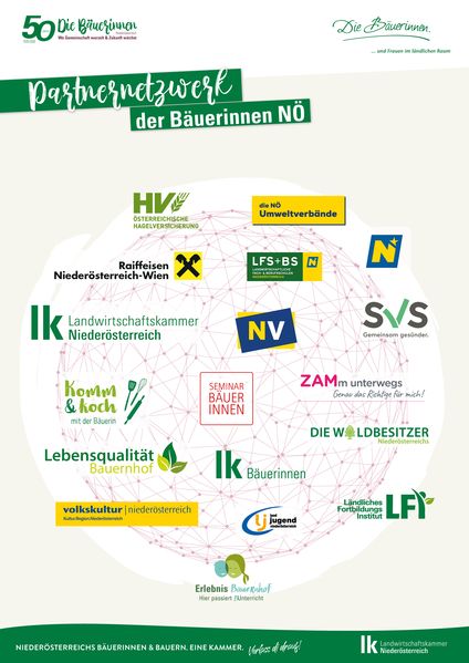 Plakate Die Bäuerinnen Wanderausstellung 841x1189mm8.jpg Plakate Die Bäuerinnen Wanderausstellung 841x1189mm8.jpg