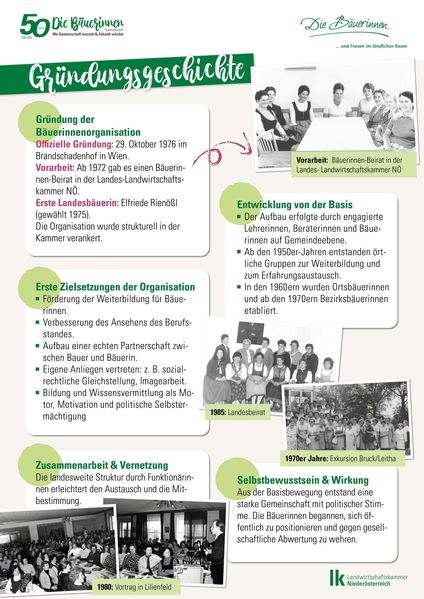 Plakate Die Bäuerinnen Wanderausstellung 841x1189mm5.jpg