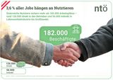 Beschäftigungen.jpg © NTÖ