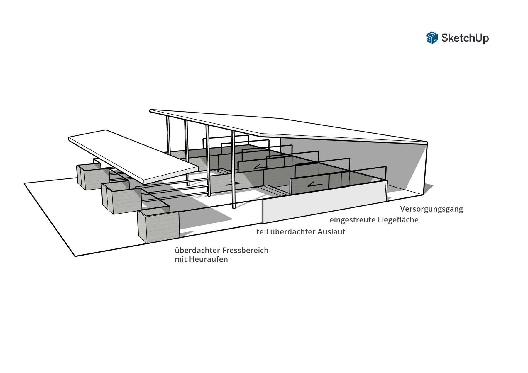 Gruppenpaddockboxen2.jpg © LK Niederösterreich