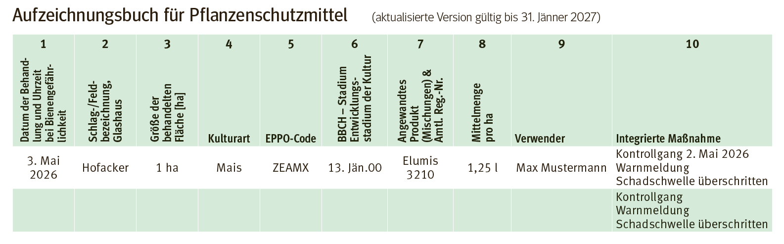 Aufzeichnungsbuch für Pflanzenschutzmittel.png © KK