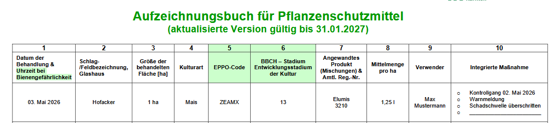 Aufzeichnungsbuch für Pflanzenschutzmittel.png © LK Kärnten