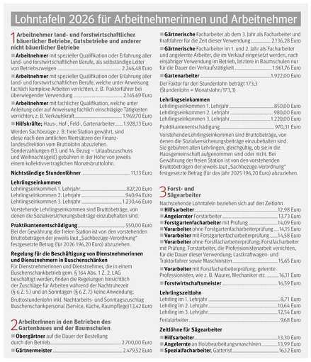 Lohntafel © LK Steiermark