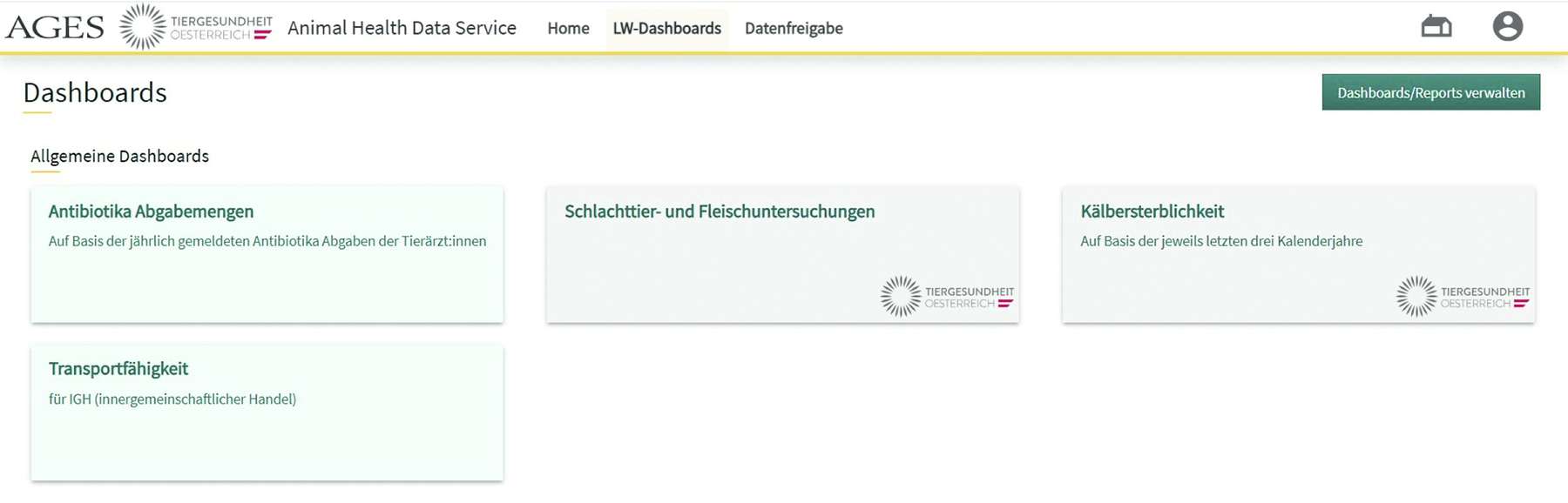 AHDS_Dashboard.jpg © AGES