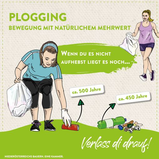 Plogging Challenge.jpg © LK Niederösterreich