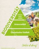 Biodiversitätspyramide(c)LK Niederösterreich.jpg © LK Niederösterreich