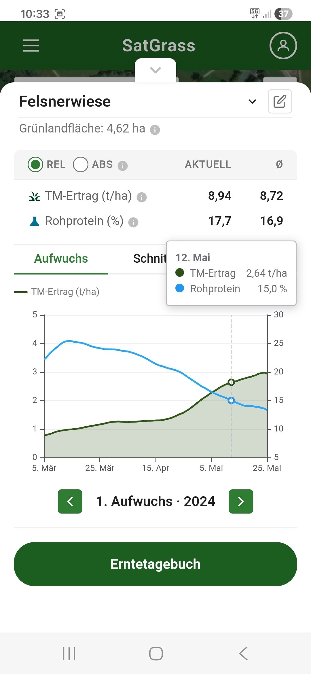 Screenshot_20260312_103330_Samsung Internet.jpg © SatGrass App Gumpenstein