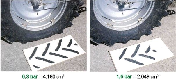 Reifendruck.jpg © Deimel