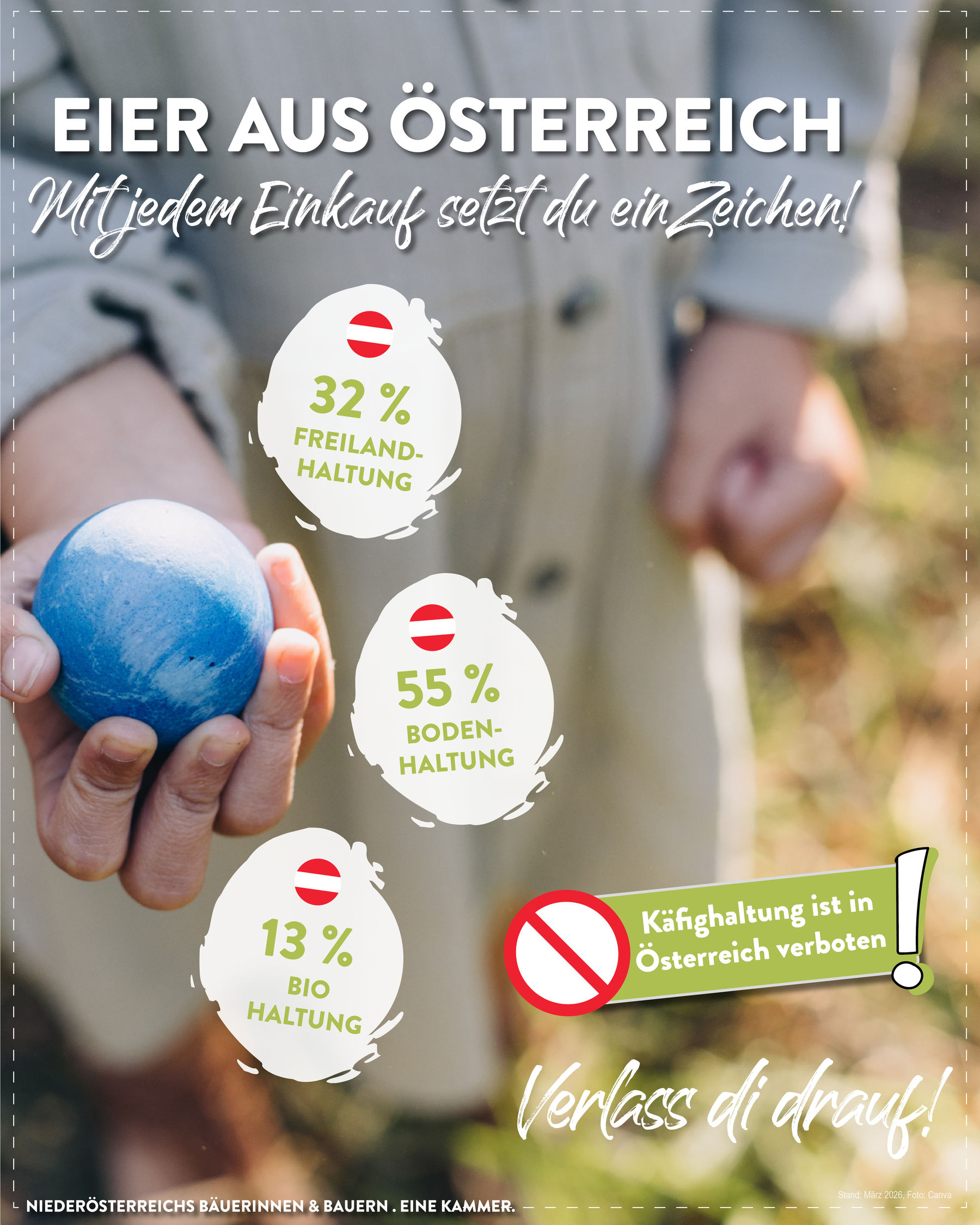 Posting Osterei-Zahlen.jpg © LK Niederösterreich