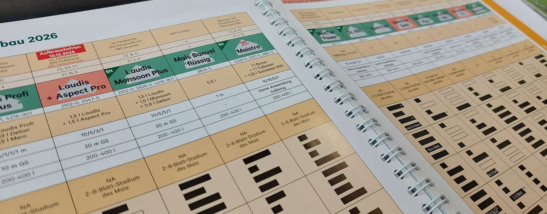 Lagerhaus-Spritzplan.jpg © BWSB/Wallner