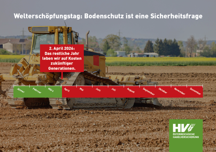 Welterschöpfungstag Bodenschutz © ÖHV