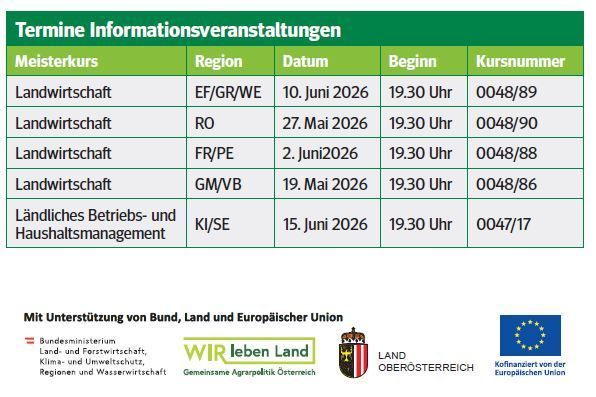 Termine Informationsveranstaltungen.jpg © LFI OÖ